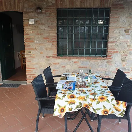 Pian Della Bandina Città della Pieve